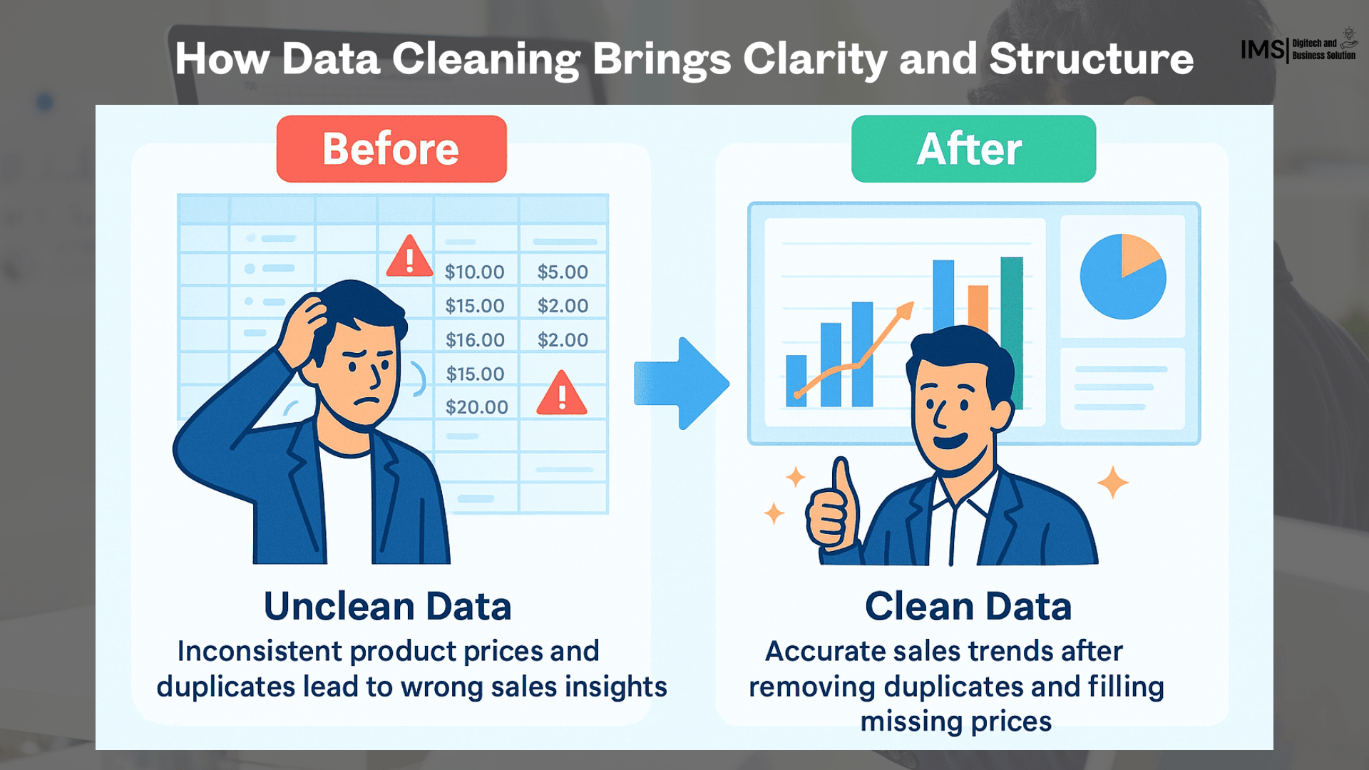 Data Cleaning Problem and Solution